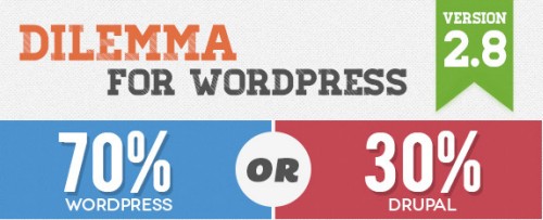 Dilemma WordPress Plugin v3.8