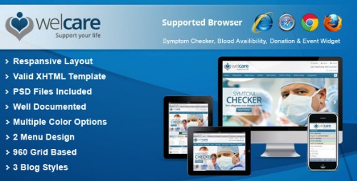 Welcare Responsive Medical HTML Template