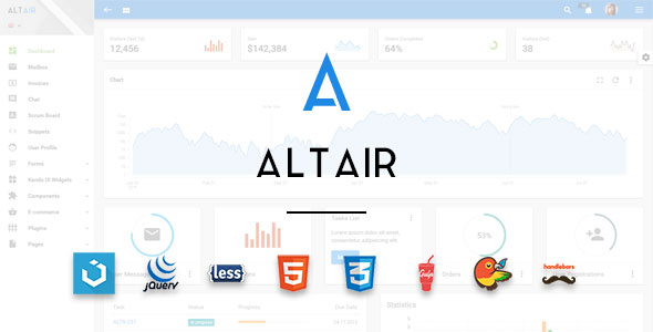 Altair - Material Design Premium Template