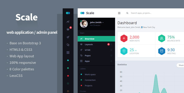 Scale - Themeforest Web Application & Admin Template
