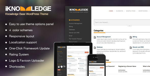iKnowledge - Themeforest Knowledge Base / Wiki WordPress Theme