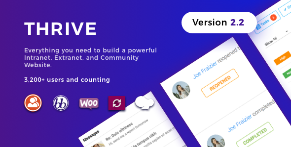 Thrive v2.2.3 - Intranet & Community WordPress Theme