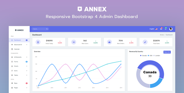 Annex v1.1 - Responsive Bootstrap 4 Admin + Crypto Dashboard