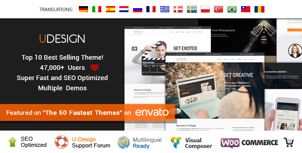 U-Design v2.13.11 - Themeforest WordPress Theme