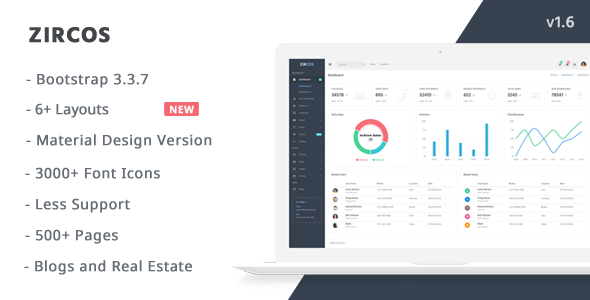 Zircos v1.6 - Responsive Admin Template + Material Design